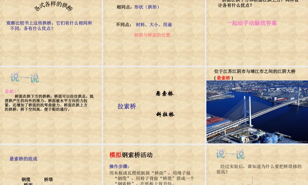 教科小学科学六上《2.7、桥的形状和结构》PPT课件(5)【加微信公众号 jiaoxuewuyou 九折优惠 qq 1119139686】.ppt