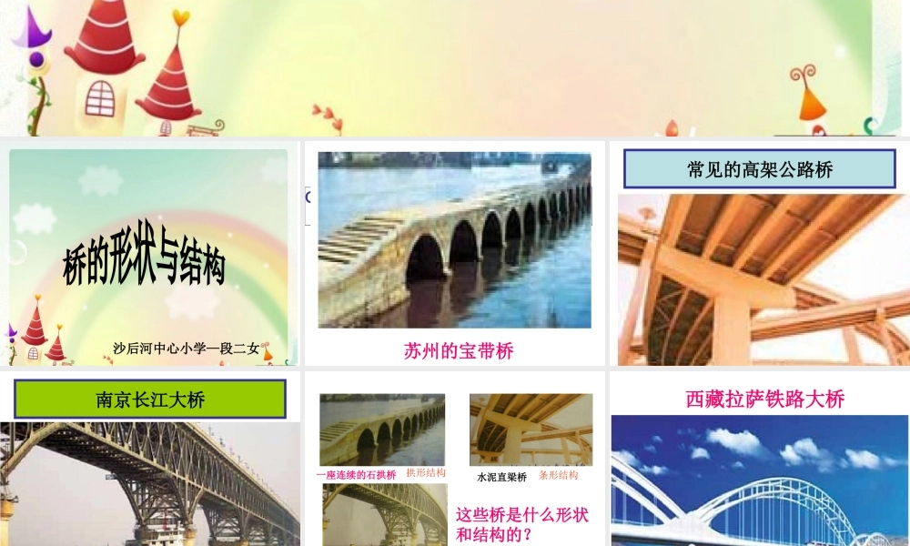教科小学科学六上《2.7、桥的形状和结构》PPT课件(9)【加微信公众号 jiaoxuewuyou 九折优惠 qq 1119139686】.ppt
