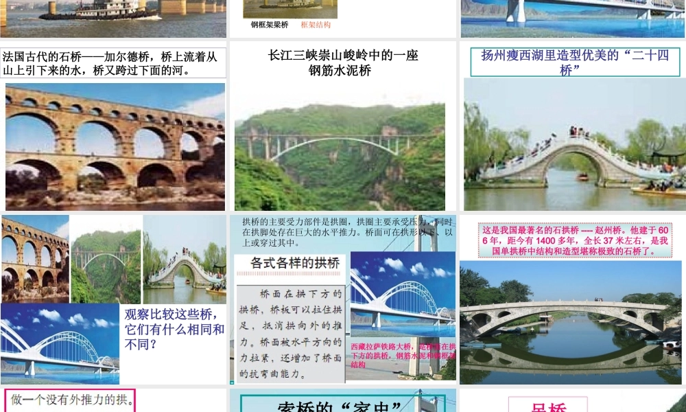 教科小学科学六上《2.7、桥的形状和结构》PPT课件(9)【加微信公众号 jiaoxuewuyou 九折优惠 qq 1119139686】.ppt