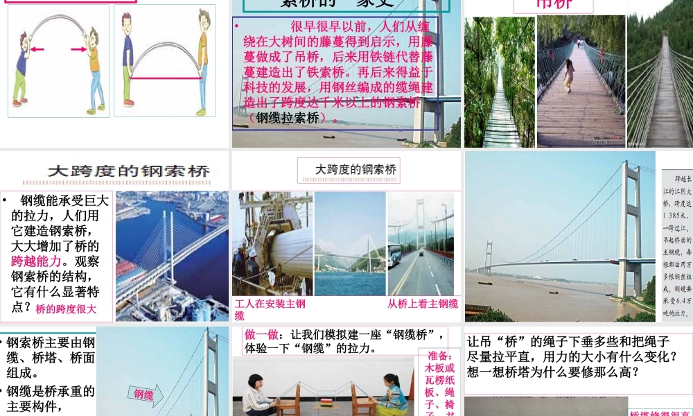 教科小学科学六上《2.7、桥的形状和结构》PPT课件(9)【加微信公众号 jiaoxuewuyou 九折优惠 qq 1119139686】.ppt
