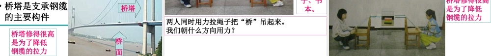 教科小学科学六上《2.7、桥的形状和结构》PPT课件(9)【加微信公众号 jiaoxuewuyou 九折优惠 qq 1119139686】.ppt
