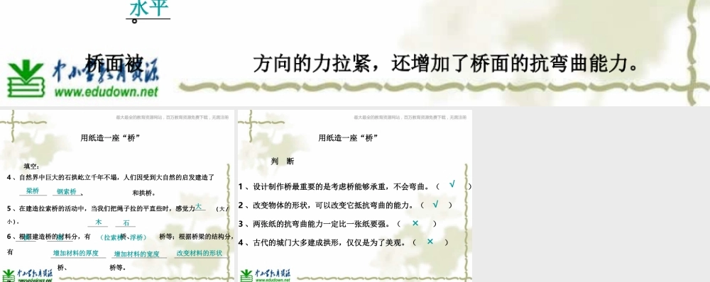 教科小学科学六上《2.8、用纸造一座“桥”》PPT课件(4)【加微信公众号 jiaoxuewuyou 九折优惠 qq 1119139686】.ppt