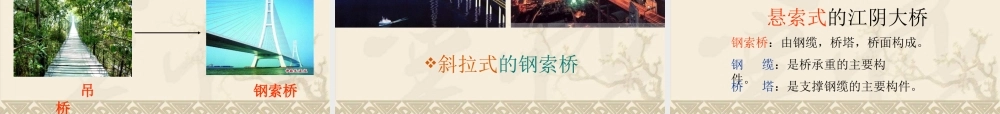 教科小学科学六上《2.7、桥的形状和结构》PPT课件(12)【加微信公众号 jiaoxuewuyou 九折优惠 qq 1119139686】.ppt
