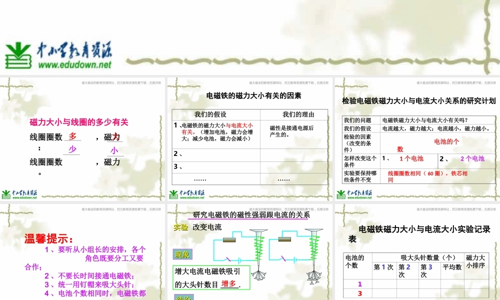 教科小学科学六上《3.4、电磁铁的磁力（二）》PPT课件(5)【加微信公众号 jiaoxuewuyou 九折优惠 qq 1119139686】.ppt