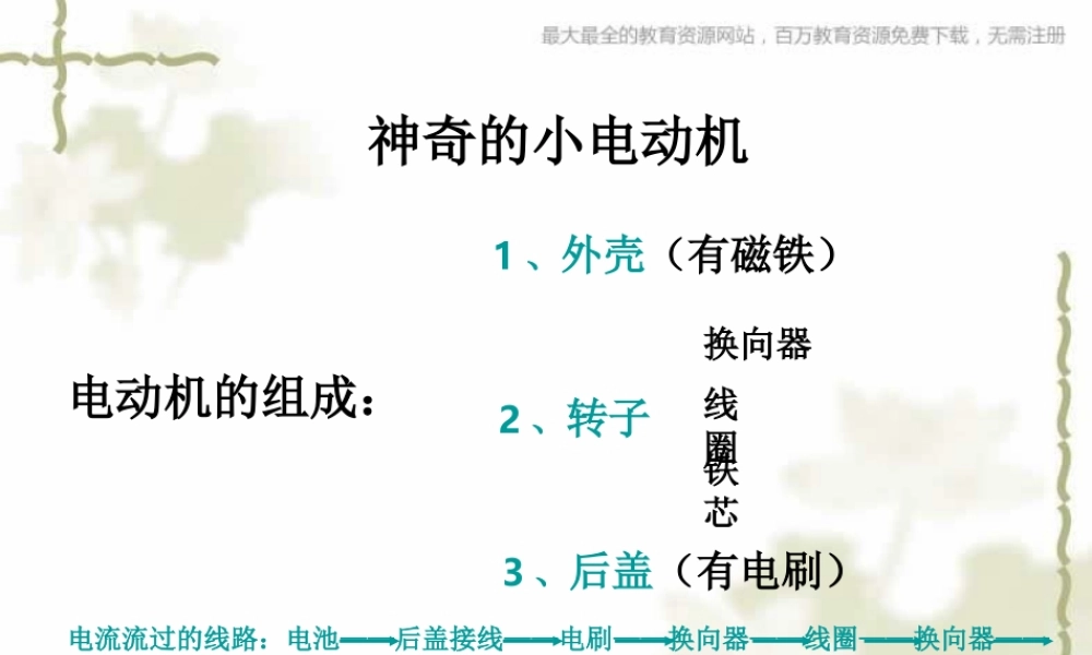 教科小学科学六上《3.5、神奇的小电动机》PPT课件(3)【加微信公众号 jiaoxuewuyou 九折优惠 qq 1119139686】.ppt