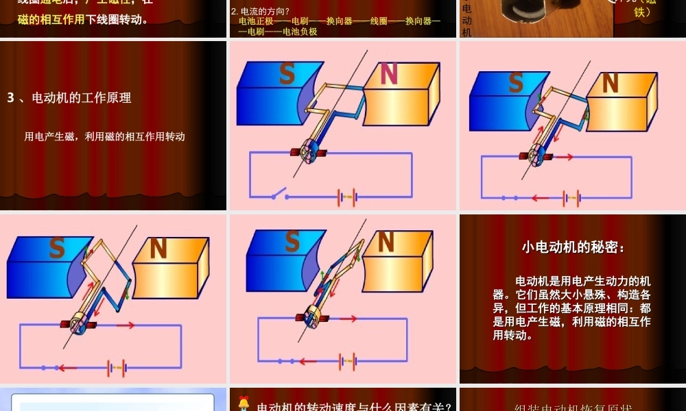 教科小学科学六上《3.5、神奇的小电动机》PPT课件(7)【加微信公众号 jiaoxuewuyou 九折优惠 qq 1119139686】.ppt