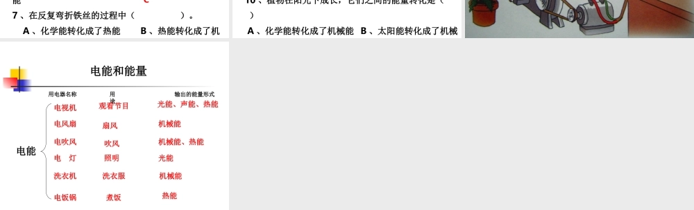 教科小学科学六上《3.6、电能和能量》PPT课件(2)【加微信公众号 jiaoxuewuyou 九折优惠 qq 1119139686】.ppt