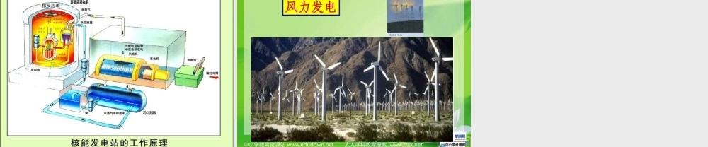 教科小学科学六上《3.7、电能从哪里来》PPT课件(2)【加微信公众号 jiaoxuewuyou 九折优惠 qq 1119139686】.ppt