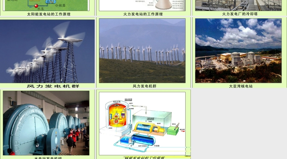 教科小学科学六上《3.7、电能从哪里来》PPT课件(1)【加微信公众号 jiaoxuewuyou 九折优惠 qq 1119139686】.ppt