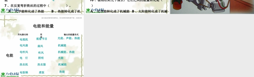 教科小学科学六上《3.6、电能和能量》PPT课件(6)【加微信公众号 jiaoxuewuyou 九折优惠 qq 1119139686】.ppt