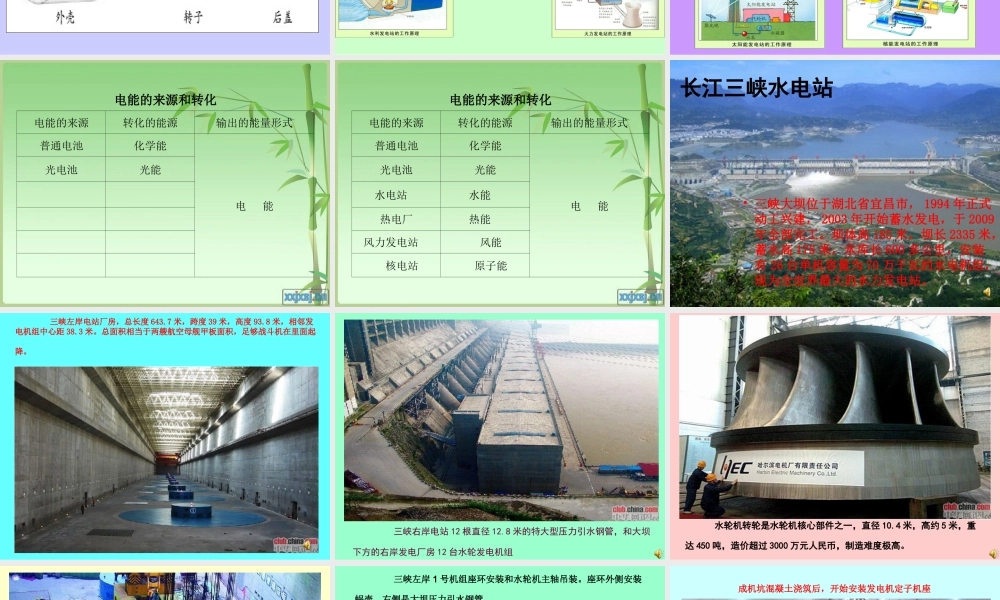 教科小学科学六上《3.7、电能从哪里来》PPT课件(4)【加微信公众号 jiaoxuewuyou 九折优惠 qq 1119139686】.ppt