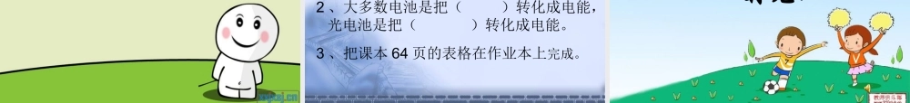 教科小学科学六上《3.7、电能从哪里来》PPT课件(4)【加微信公众号 jiaoxuewuyou 九折优惠 qq 1119139686】.ppt
