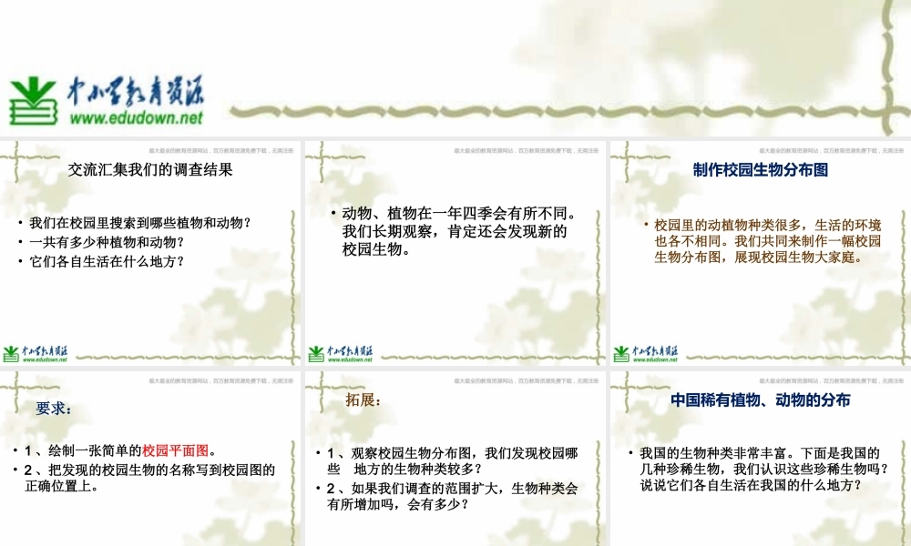 教科小学科学六上《4.2、校园生物分布图》PPT课件(3)【加微信公众号 jiaoxuewuyou 九折优惠 qq 1119139686】.ppt