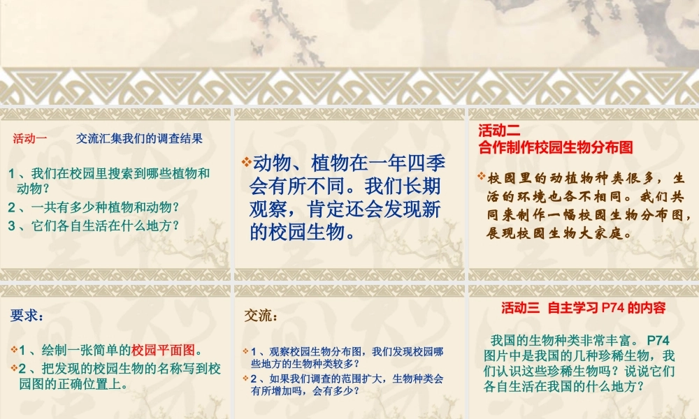 教科小学科学六上《4.2、校园生物分布图》PPT课件(1)【加微信公众号 jiaoxuewuyou 九折优惠 qq 1119139686】.ppt