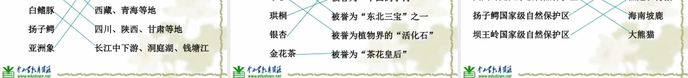 教科小学科学六上《4.2、校园生物分布图》PPT课件(8)【加微信公众号 jiaoxuewuyou 九折优惠 qq 1119139686】.ppt