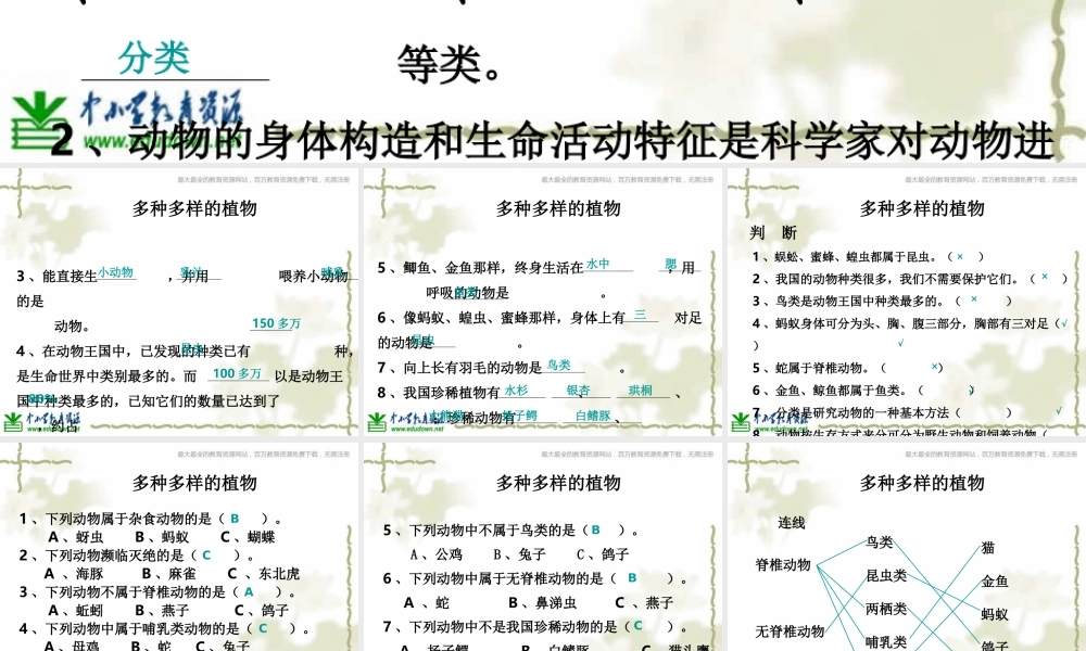 教科小学科学六上《4.4、种类繁多的动物》PPT课件(7)【加微信公众号 jiaoxuewuyou 九折优惠 qq 1119139686】.ppt