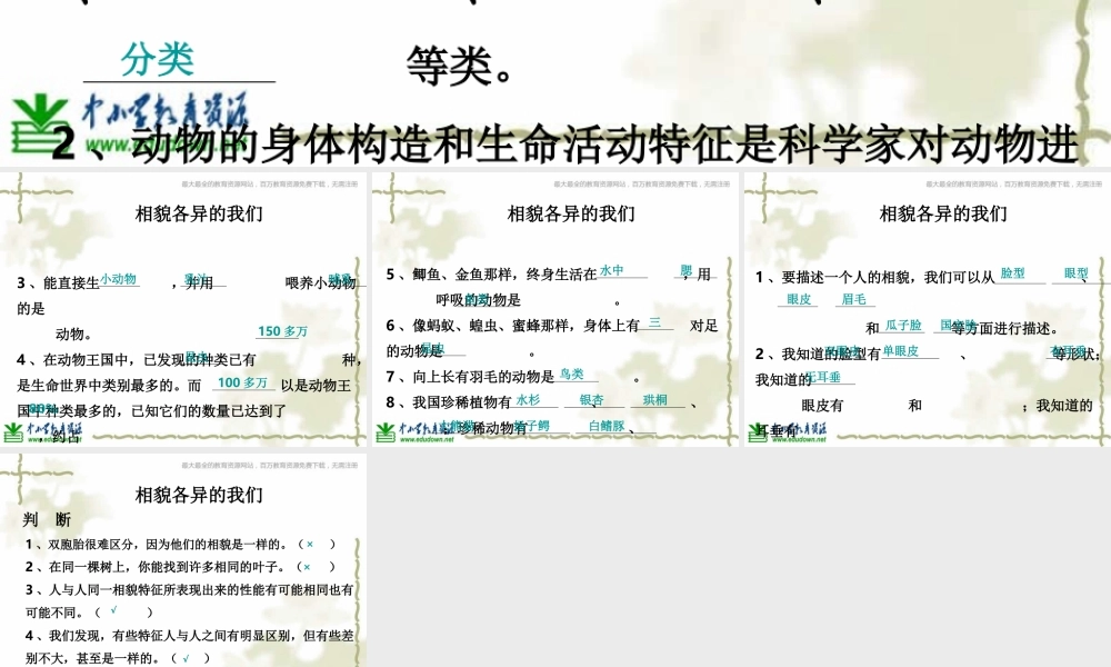 教科小学科学六上《4.5、相貌各异的我们》PPT课件(3)【加微信公众号 jiaoxuewuyou 九折优惠 qq 1119139686】.ppt