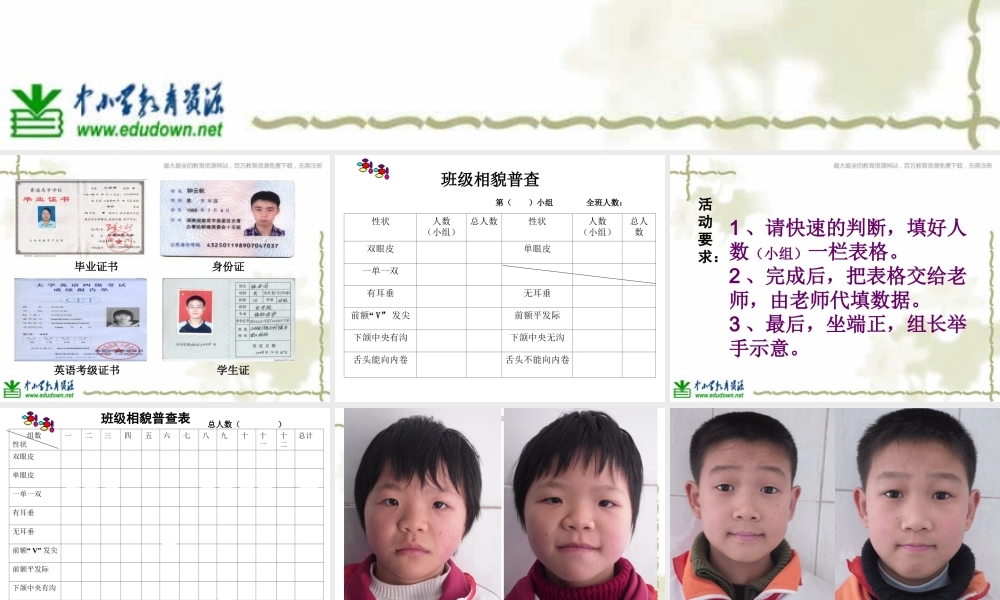 教科小学科学六上《4.5、相貌各异的我们》PPT课件(5)【加微信公众号 jiaoxuewuyou 九折优惠 qq 1119139686】.ppt