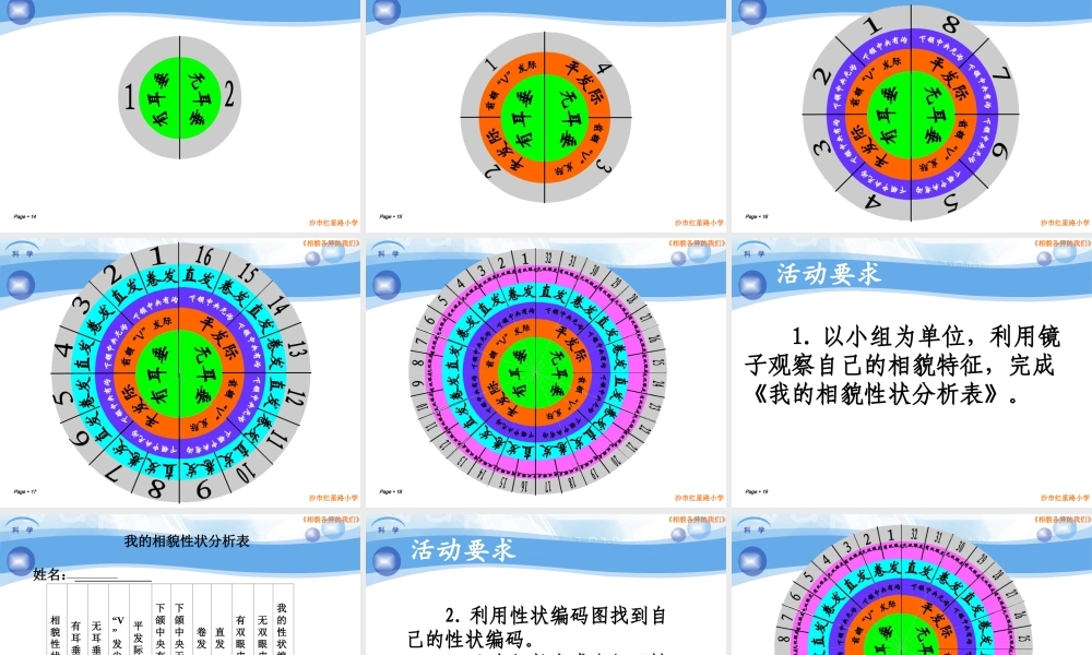 教科小学科学六上《4.5、相貌各异的我们》PPT课件(7)【加微信公众号 jiaoxuewuyou 九折优惠 qq 1119139686】.ppt