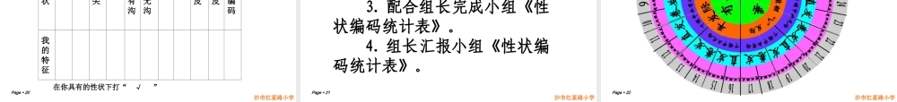 教科小学科学六上《4.5、相貌各异的我们》PPT课件(7)【加微信公众号 jiaoxuewuyou 九折优惠 qq 1119139686】.ppt