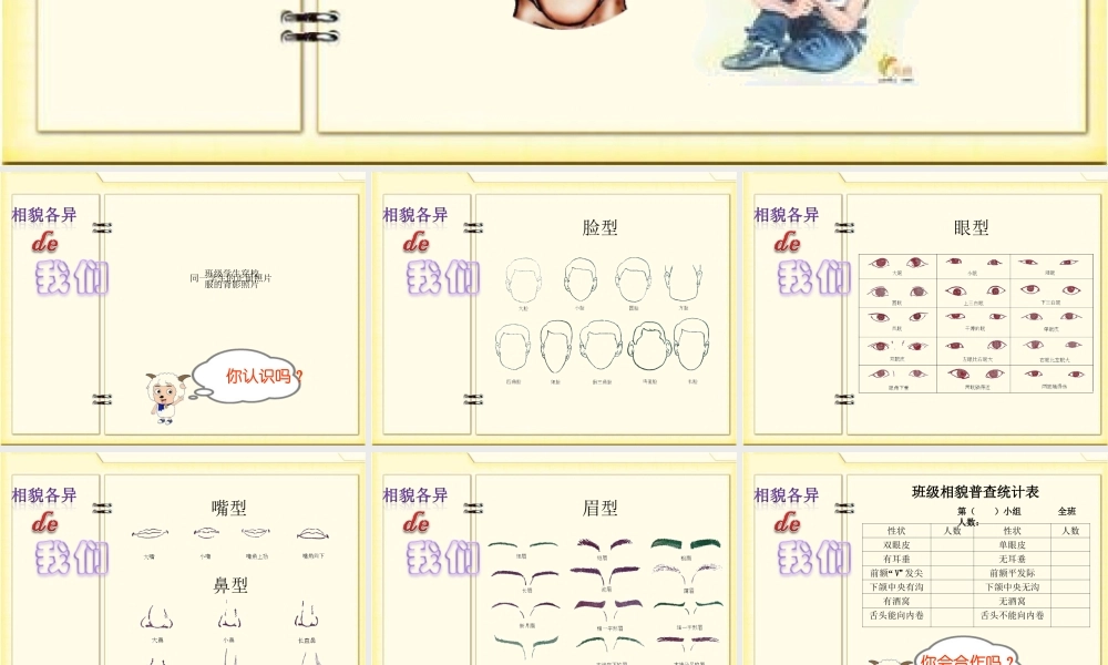 教科小学科学六上《4.5、相貌各异的我们》PPT课件(4)【加微信公众号 jiaoxuewuyou 九折优惠 qq 1119139686】.ppt