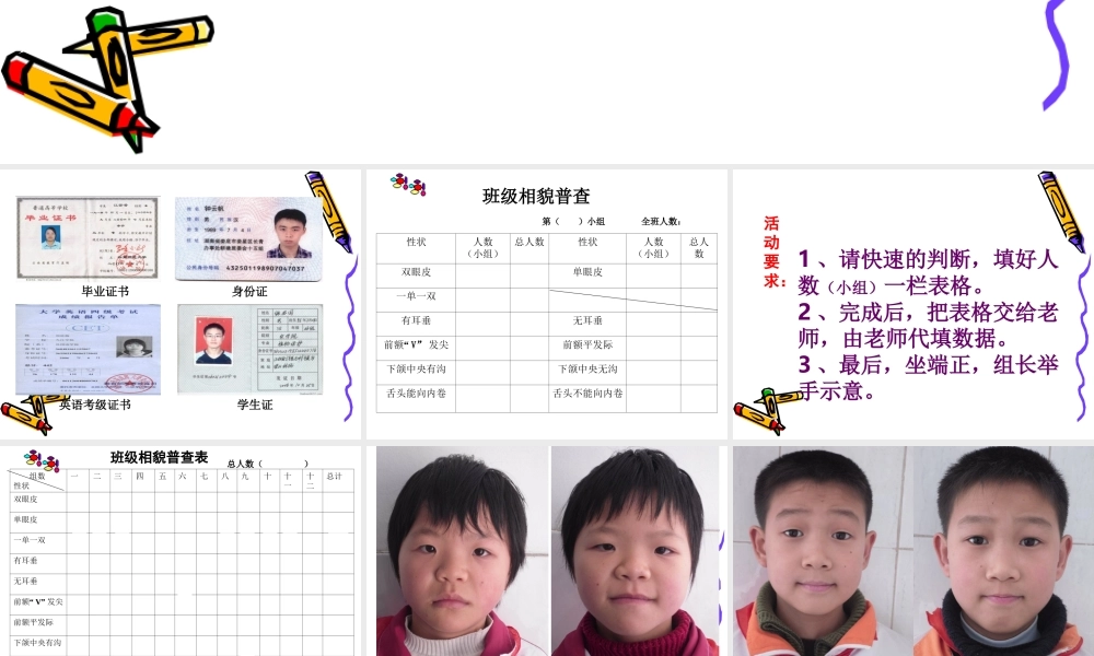 教科小学科学六上《4.5、相貌各异的我们》PPT课件(2)【加微信公众号 jiaoxuewuyou 九折优惠 qq 1119139686】.ppt