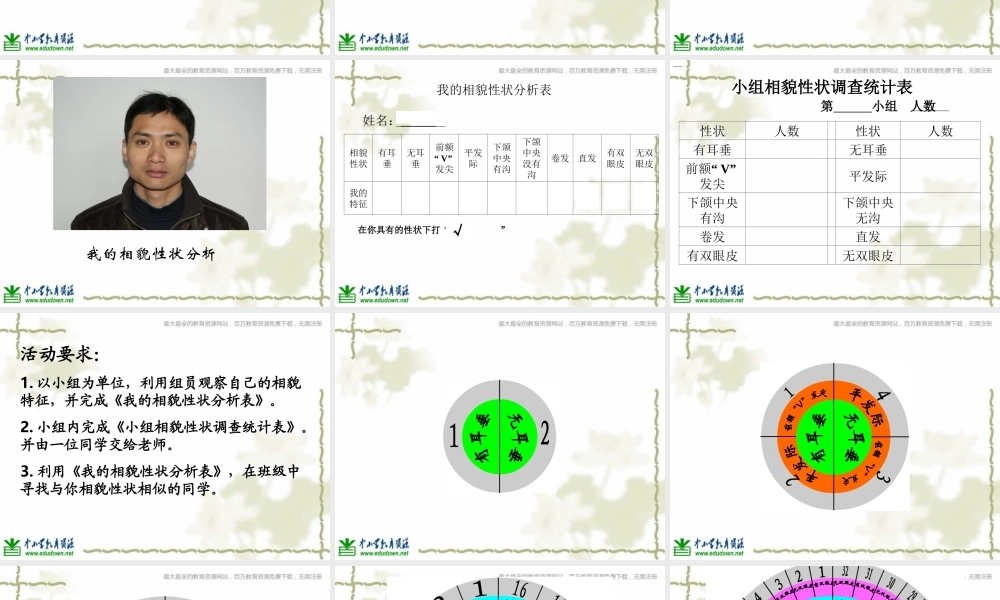 教科小学科学六上《4.5、相貌各异的我们》PPT课件(6)【加微信公众号 jiaoxuewuyou 九折优惠 qq 1119139686】.ppt