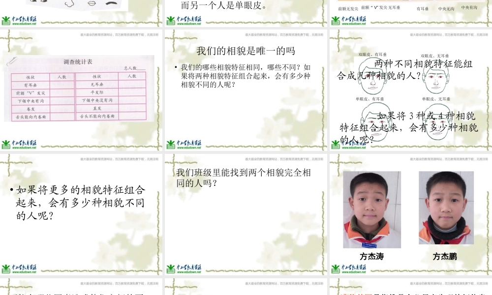 教科小学科学六上《4.5、相貌各异的我们》PPT课件(9)【加微信公众号 jiaoxuewuyou 九折优惠 qq 1119139686】.ppt