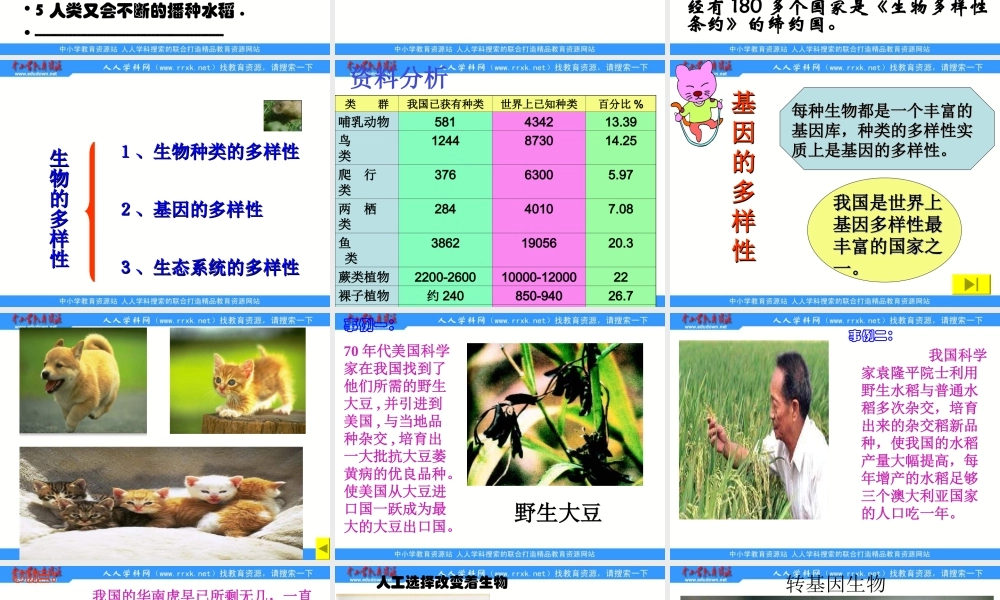 教科小学科学六上《4.8、生物多样性的意义》PPT课件(2)【加微信公众号 jiaoxuewuyou 九折优惠 qq 1119139686】.ppt