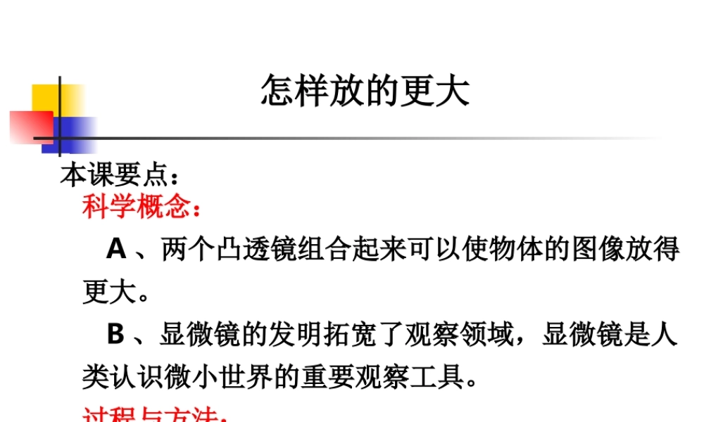 教科小学科学六下《1.4、怎样放得更大》PPT课件(1)【加微信公众号 jiaoxuewuyou 九折优惠 qq 1119139686】.ppt