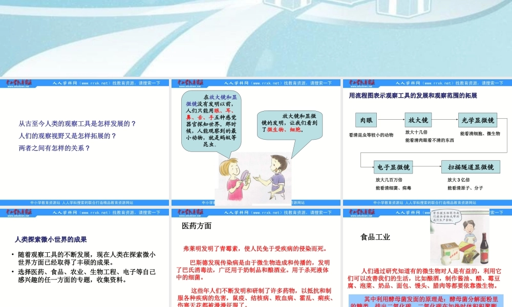 教科小学科学六下《1.8、微小世界和我们》PPT课件(2)【加微信公众号 jiaoxuewuyou 九折优惠 qq 1119139686】.ppt