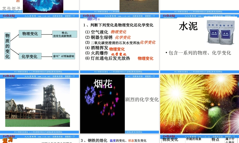 教科小学科学六下《2.8、物质变化与我们》PPT课件(2)【加微信公众号 jiaoxuewuyou 九折优惠 qq 1119139686】.ppt
