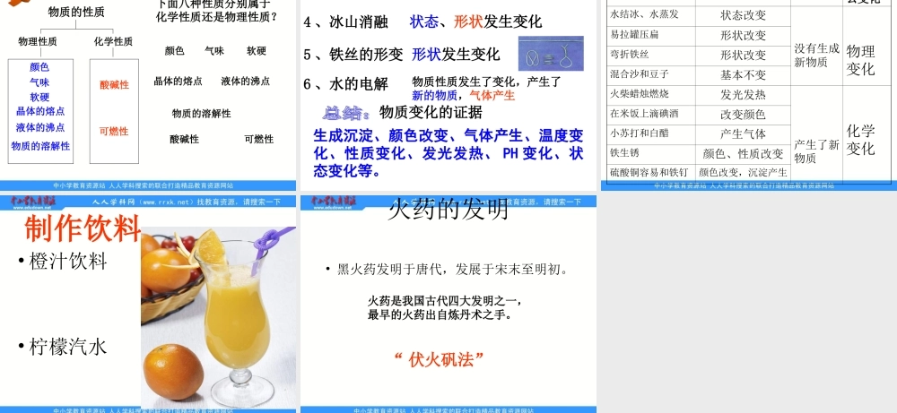 教科小学科学六下《2.8、物质变化与我们》PPT课件(2)【加微信公众号 jiaoxuewuyou 九折优惠 qq 1119139686】.ppt