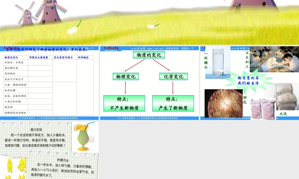 教科小学科学六下《2.8、物质变化与我们》PPT课件(3)【加微信公众号 jiaoxuewuyou 九折优惠 qq 1119139686】.ppt