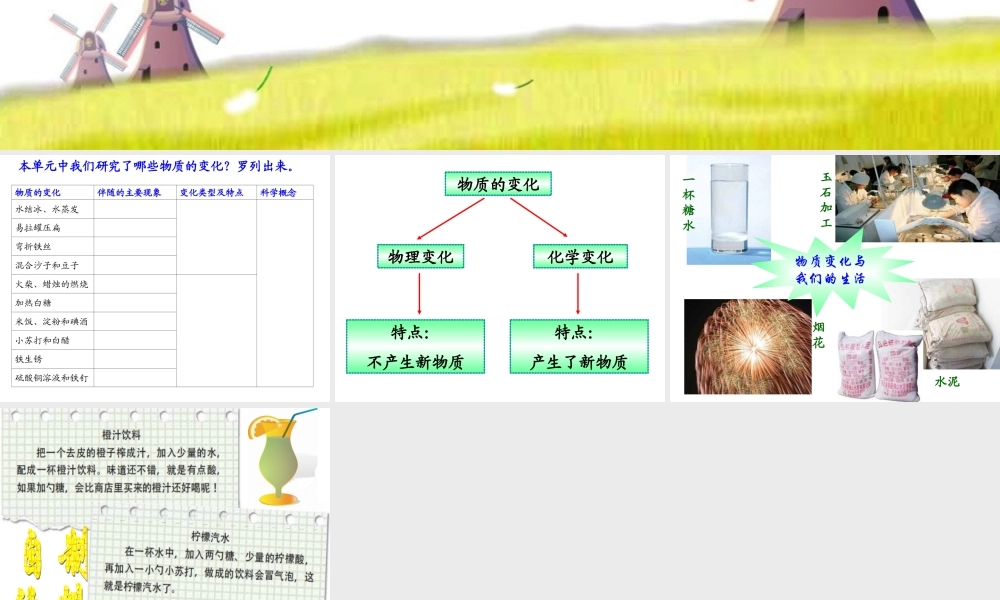 教科小学科学六下《2.8、物质变化与我们》PPT课件(4)【加微信公众号 jiaoxuewuyou 九折优惠 qq 1119139686】.ppt