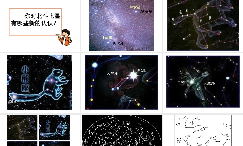 教科小学科学六下《3.6、在星空中（一）》PPT课件(3)【加微信公众号 jiaoxuewuyou 九折优惠 qq 1119139686】.ppt