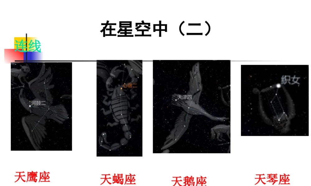 教科小学科学六下《3.7、在星空中（二）》PPT课件(2)【加微信公众号 jiaoxuewuyou 九折优惠 qq 1119139686】.ppt