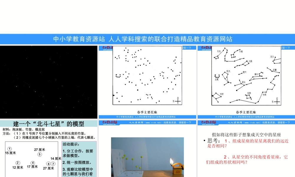 教科小学科学六下《3.6、在星空中（一）》PPT课件[加微信jiaoxue5you 九折优惠]【加微信公众号 jiaoxuewuyou 九折优惠 qq 1119139686】.ppt