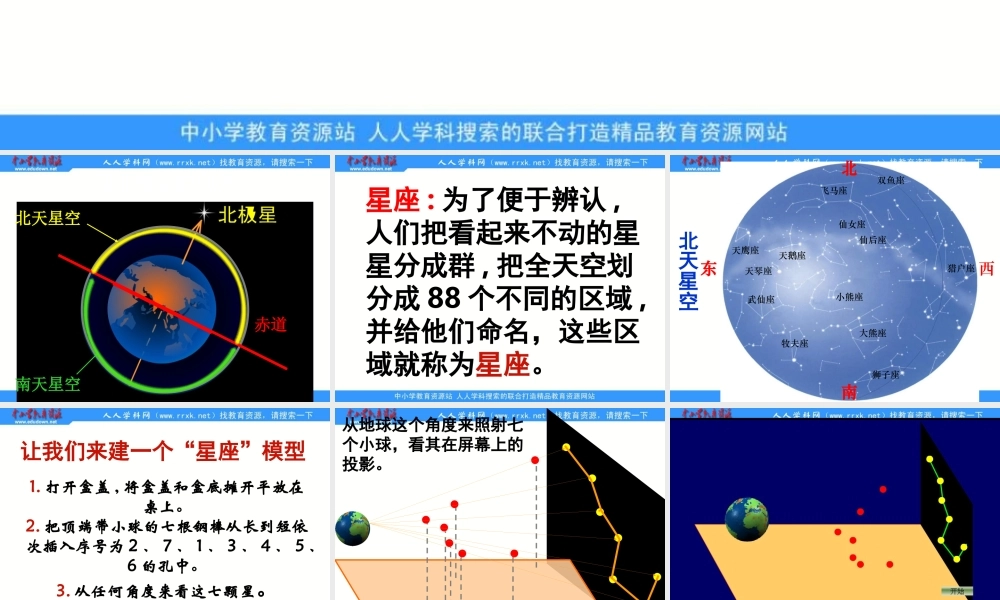 教科小学科学六下《3.7、在星空中（二）》PPT课件[加微信jiaoxue5you 九折优惠]【加微信公众号 jiaoxuewuyou 九折优惠 qq 1119139686】.ppt
