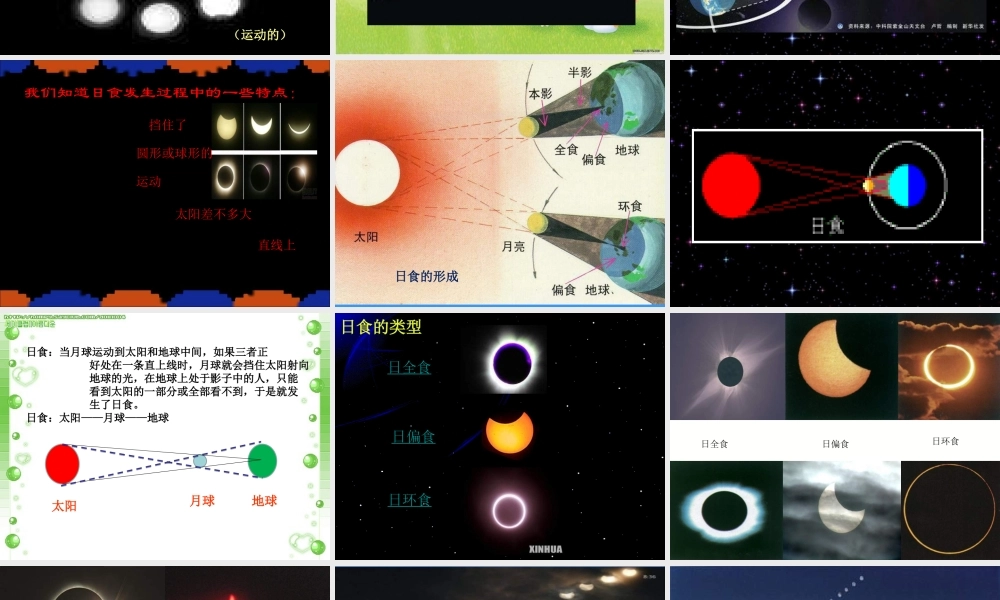 教科小学科学六下《3.4、日食和月食》PPT课件(2)【加微信公众号 jiaoxuewuyou 九折优惠 qq 1119139686】.ppt