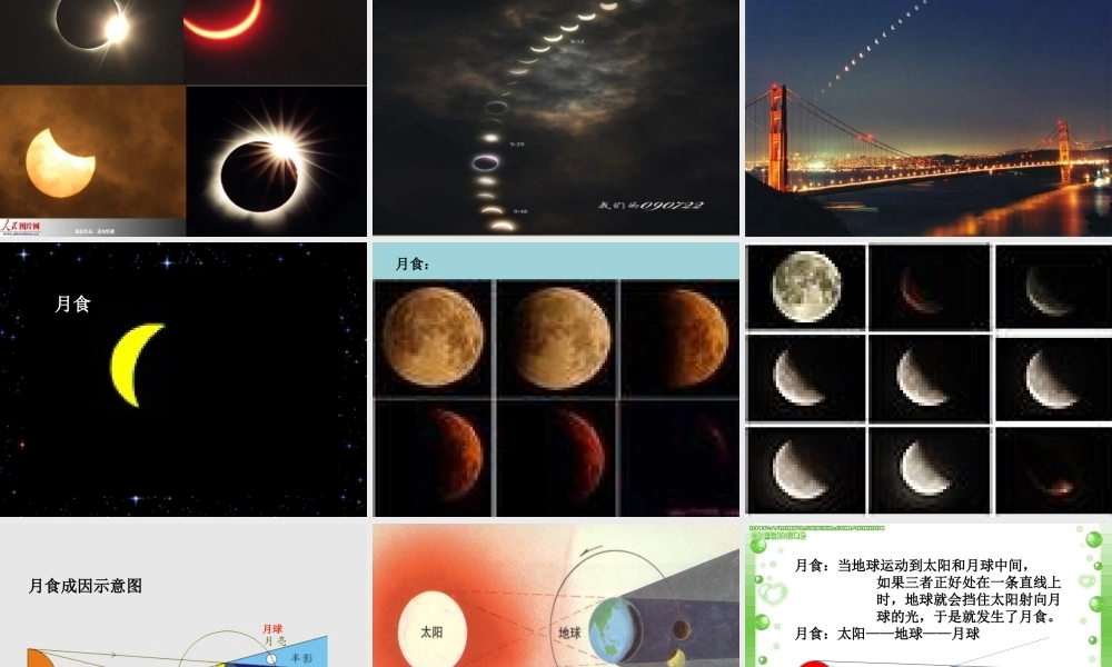 教科小学科学六下《3.4、日食和月食》PPT课件(2)【加微信公众号 jiaoxuewuyou 九折优惠 qq 1119139686】.ppt