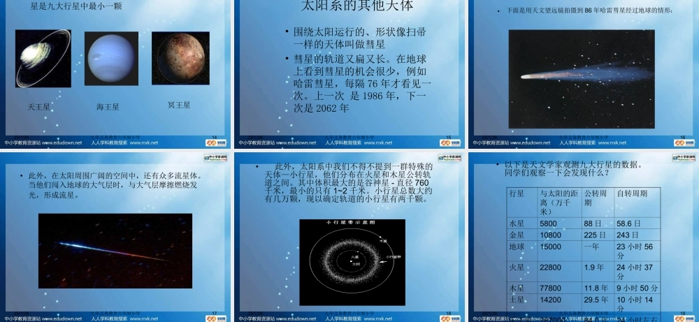 教科小学科学六下《3.5、太阳系》PPT课件(4)【加微信公众号 jiaoxuewuyou 九折优惠 qq 1119139686】.ppt