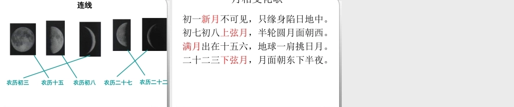 教科小学科学六下《3.2、月相变化》PPT课件(3)【加微信公众号 jiaoxuewuyou 九折优惠 qq 1119139686】.ppt