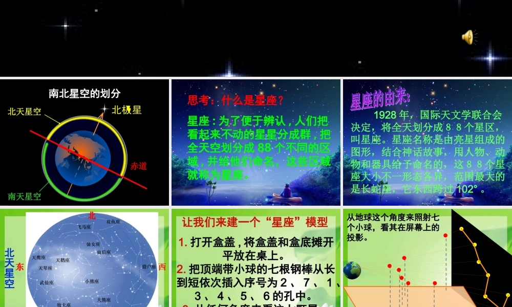 教科小学科学六下《3.6、在星空中（一）》PPT课件(1)【加微信公众号 jiaoxuewuyou 九折优惠 qq 1119139686】.ppt