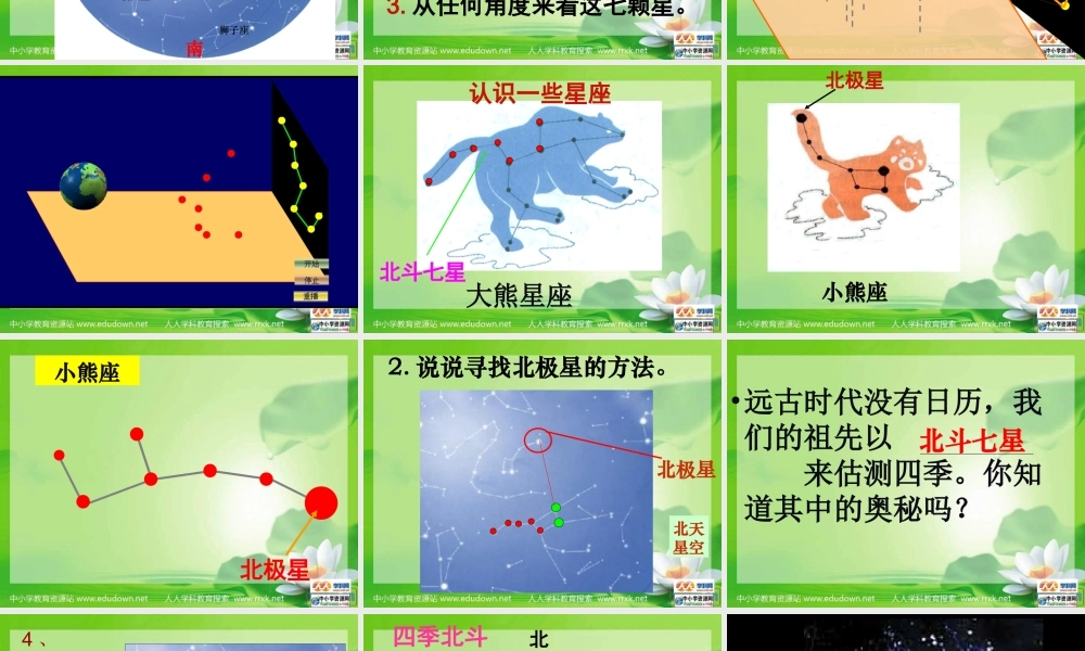 教科小学科学六下《3.6、在星空中（一）》PPT课件(1)【加微信公众号 jiaoxuewuyou 九折优惠 qq 1119139686】.ppt