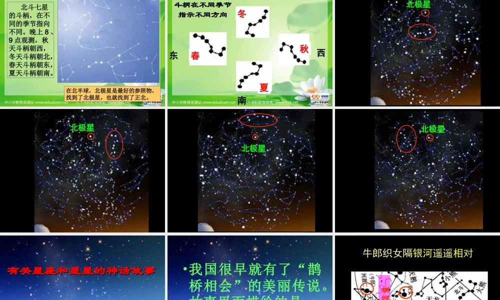 教科小学科学六下《3.6、在星空中（一）》PPT课件(1)【加微信公众号 jiaoxuewuyou 九折优惠 qq 1119139686】.ppt