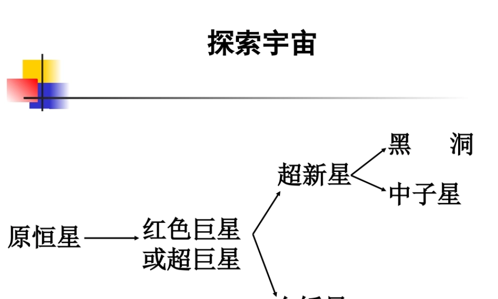教科小学科学六下《3.8、探索宇宙》PPT课件(3)【加微信公众号 jiaoxuewuyou 九折优惠 qq 1119139686】.ppt