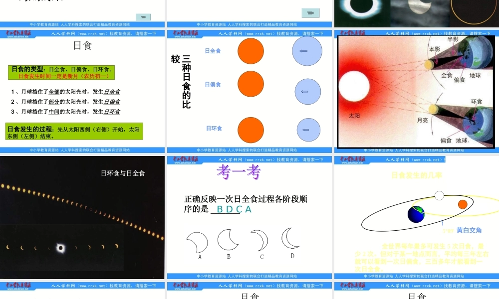 教科小学科学六下《3.4、日食和月食》PPT课件(1)【加微信公众号 jiaoxuewuyou 九折优惠 qq 1119139686】.ppt