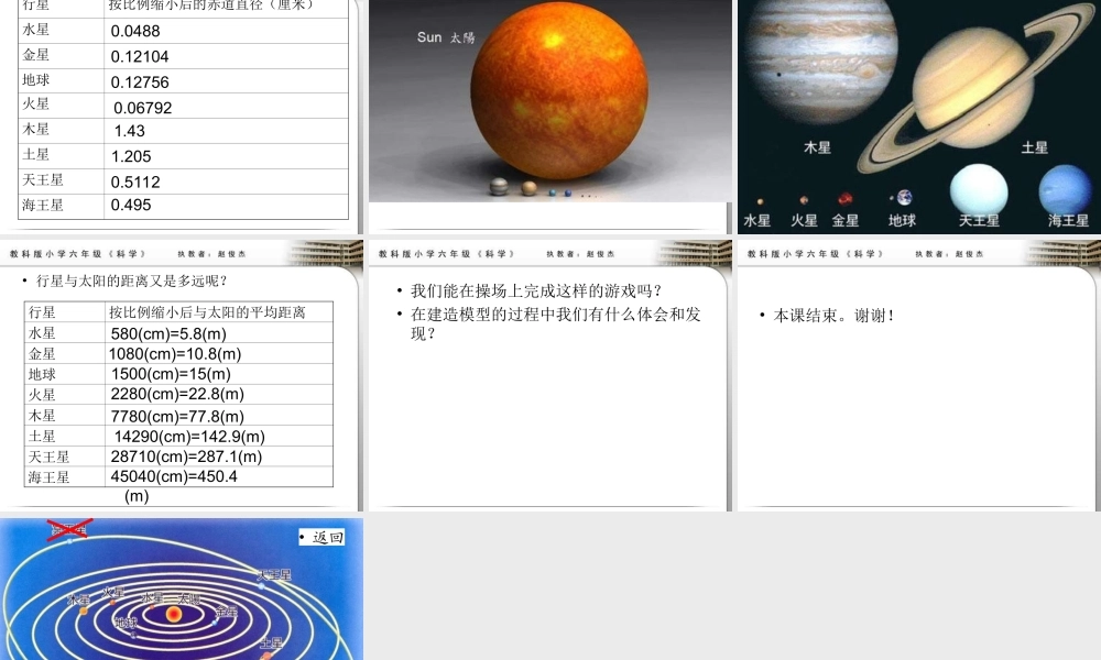 教科小学科学六下《3.5、太阳系》PPT课件(3)【加微信公众号 jiaoxuewuyou 九折优惠 qq 1119139686】.ppt