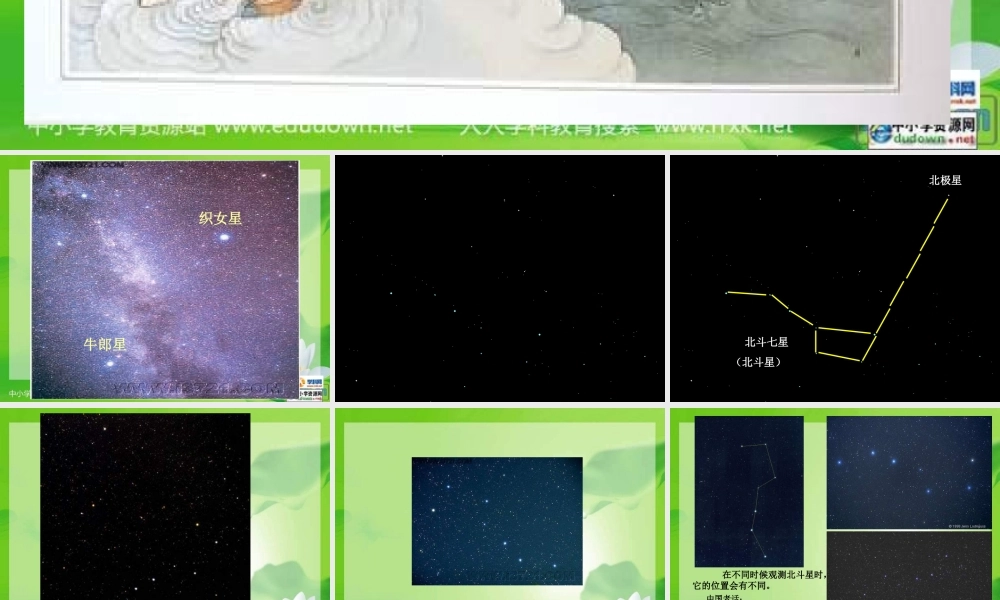 教科小学科学六下《3.6、在星空中（一）》PPT课件(2)【加微信公众号 jiaoxuewuyou 九折优惠 qq 1119139686】.ppt